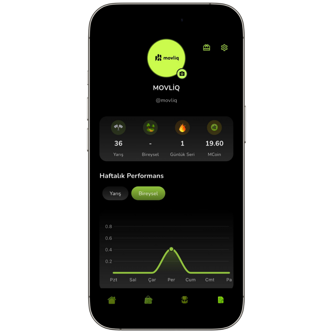 Movliq App Screenshot